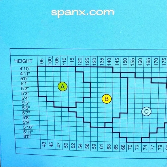 SPANX Higher Power Brief Performance Shaping Shapewear Underwear NWT Cocoa - A - Picture 3 of 3